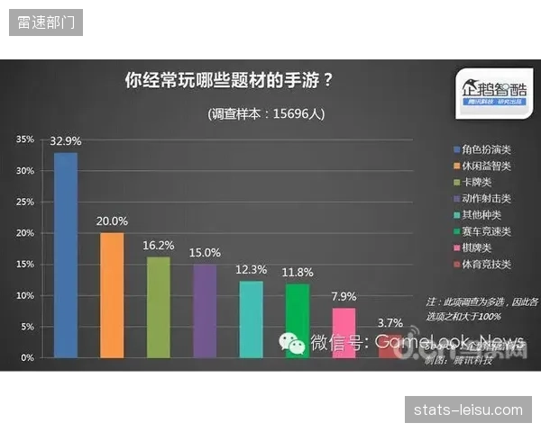 体育版权分发节点延迟率承载着毫秒级传输压力